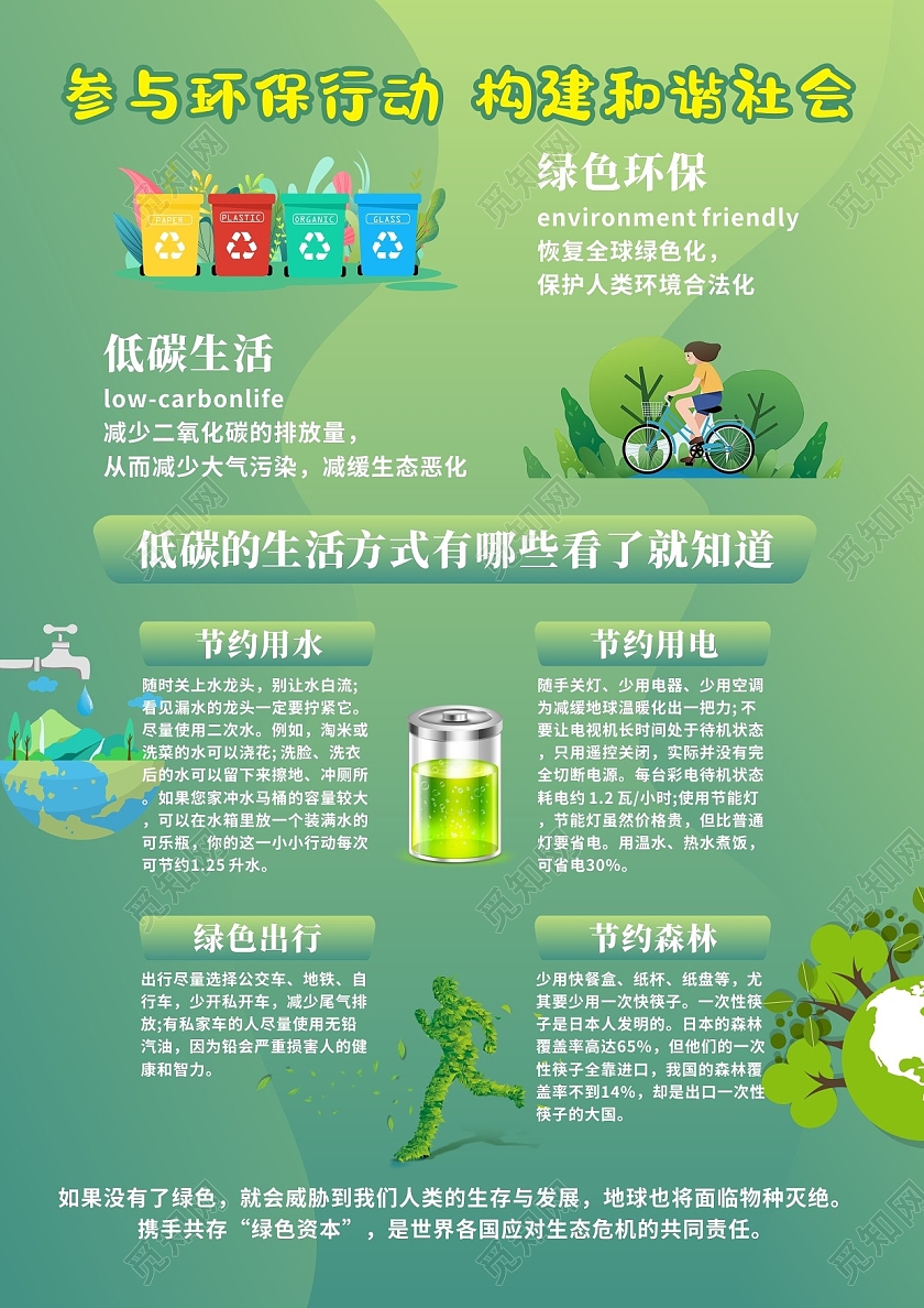 绿色卡通绿色环保低碳生活环保宣传单