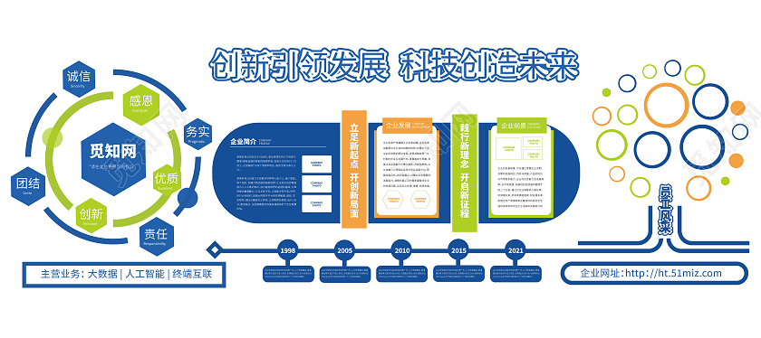 蓝色科技感公司简介办公形象墙企业文化墙