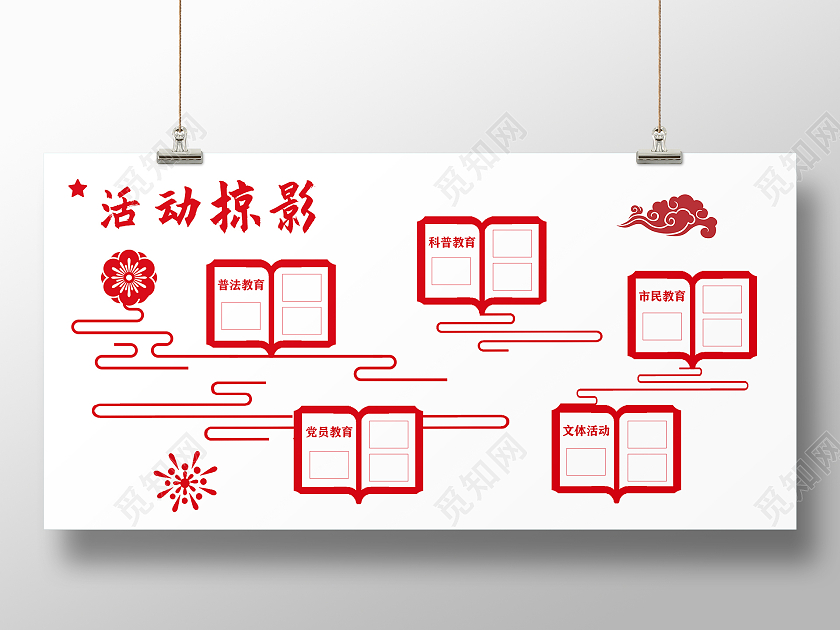 红色简约大气活动掠影活动展示展板