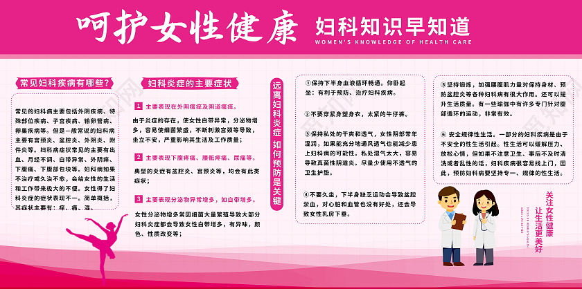 呵护女性健康妇科知识妇科常见症状健康宣传栏展板
