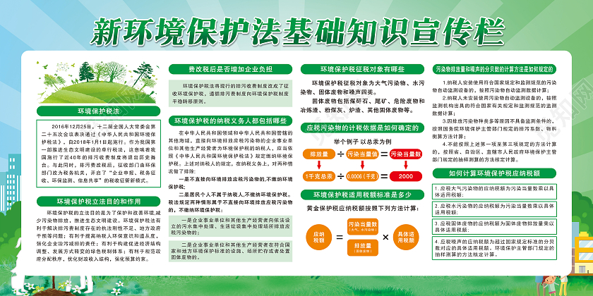 新环境保护法基础知识宣传栏减少排污关爱地球环境保护法宣传栏