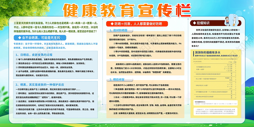 健康教育宣传栏控烟知识预防晒伤健康宣传栏