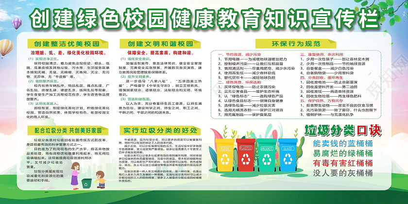 创建绿色校园健康教育知识宣传栏健康宣传栏
