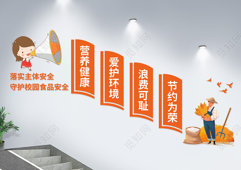 橘色卡通落实主体安全守护校园楼梯文化墙食品安全文化墙校园食品安全文化墙