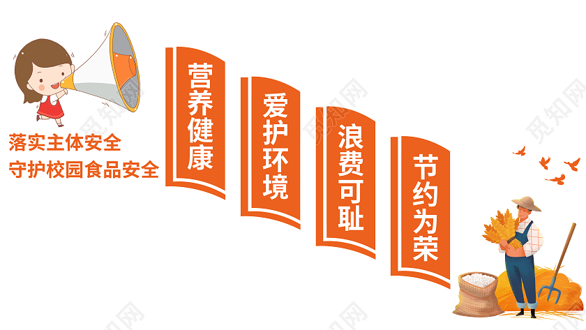 橘色卡通落实主体安全守护校园楼梯文化墙食品安全文化墙校园食品安全文化墙