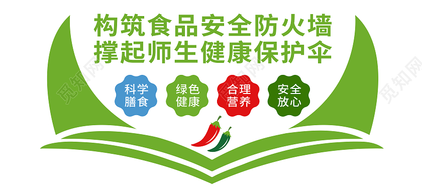绿色简约构筑食品安全防火墙撑起师生健康保护伞文化墙校园食品安全文化墙
