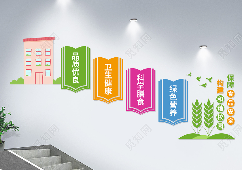 绿色简约保障食品安全构建和谐校园楼梯文化墙校园食品安全文化墙