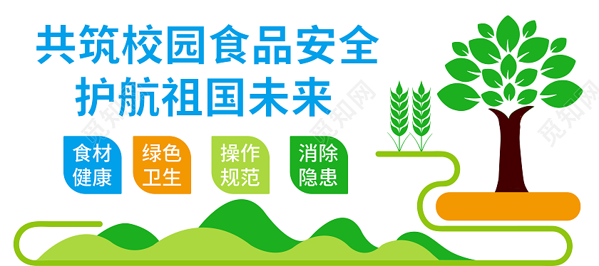 绿色简约共筑校园食品安全护航祖国未来文化墙校园食品安全文化墙