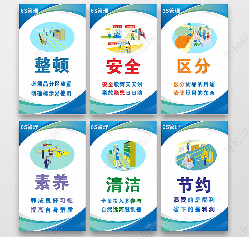 蓝色简约卡通风格企业6S管理制度宣传展板五项管理