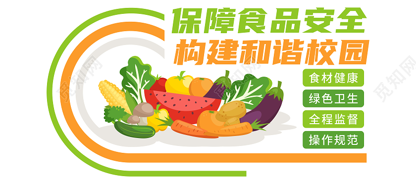 三色蔬菜矢量校园食品安全文化墙