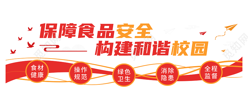 红色橙色矢量飘带校园食品安全宣传文化区校园食品安全文化墙