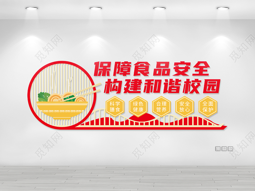 红色橙色矢量校园食品安全宣传文化墙校园食品安全文化墙