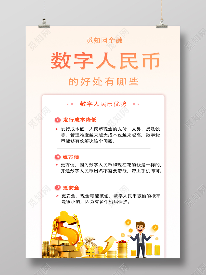 白色简约数字人民币数字货币海报
