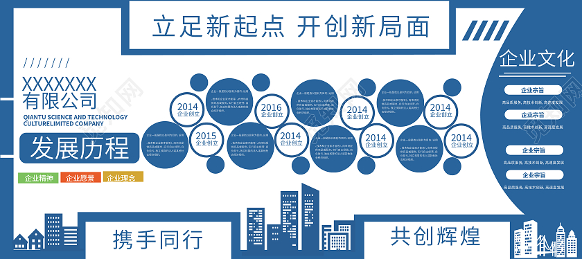 蓝色企业历程企业大事记发展时间企业文化墙