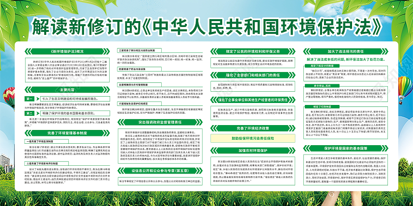 深入贯彻学习中华人民共和国环境保护法宣传栏