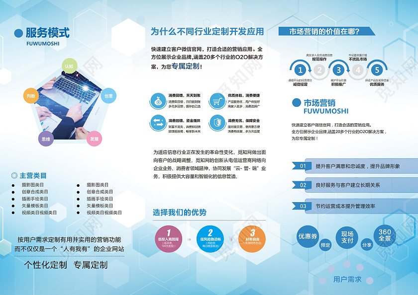 蓝色科技企业产品宣传册公司介绍海报发展趋势介绍折页三折页