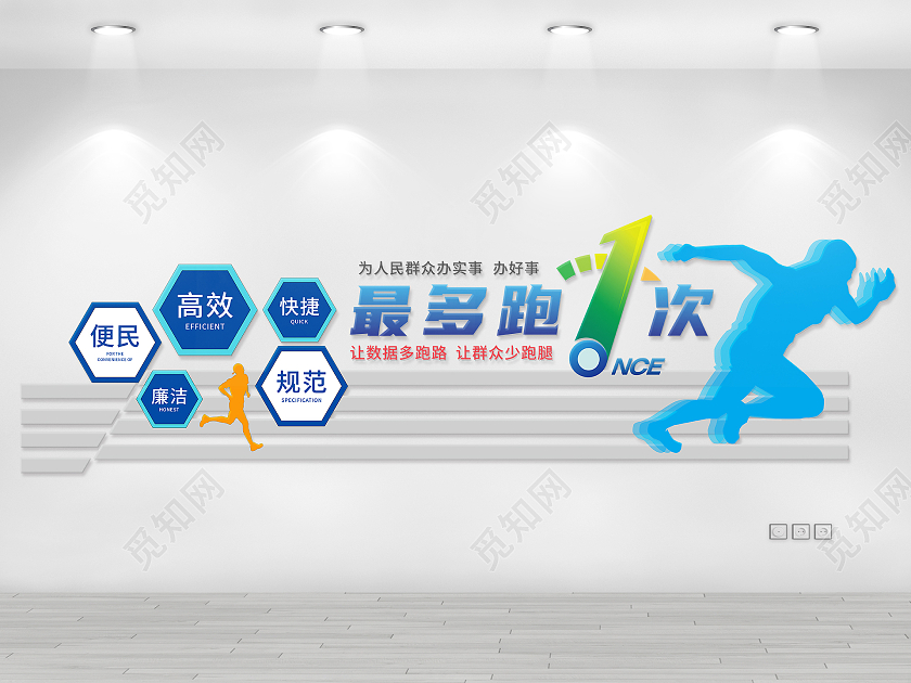 蓝色动感风格社区便民服务最多跑一次文化墙便民服务文化墙