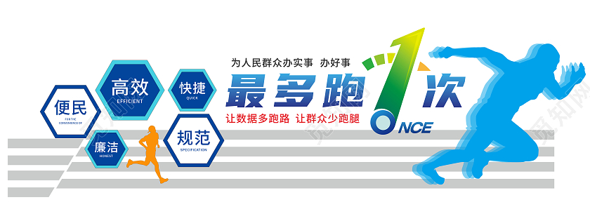 蓝色动感风格社区便民服务最多跑一次文化墙便民服务文化墙