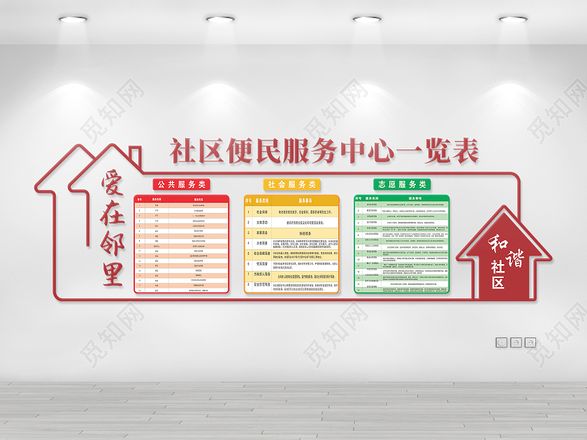 房屋造型社区便民服务中心一览表文化墙便民服务文化墙
