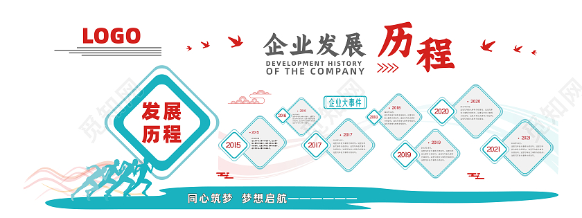 浅绿色简约商务风企业历程企业大事记发展时间文化墙企业文化墙