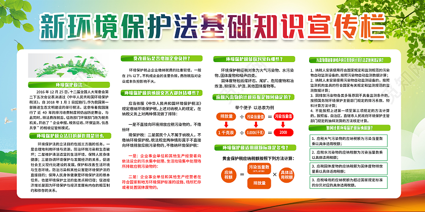 黄色渐变风格新环境保护法宣传展板环境保护法宣传栏