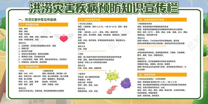 洪涝灾害救援常见传染病防控宣传展板泥石流自然灾害