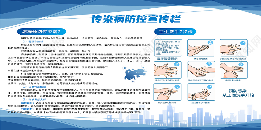 传染病防控宣传栏蓝色 怎样预防传染病健康宣传栏