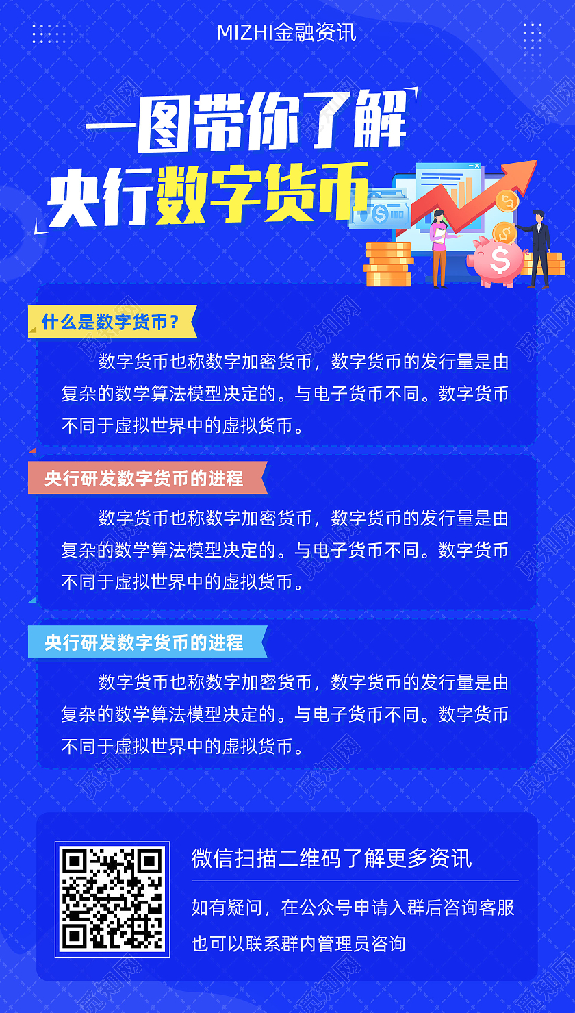 蓝色商务手绘一图带你了解英行数字货币手机海报UI