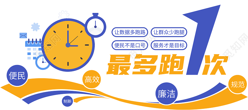 蓝色简约最多跑一次高效便民文化墙便民服务文化墙