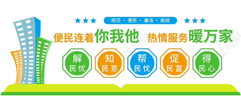 绿色卡通便民连着你我他热情服务暖万家文化墙便民服务文化墙