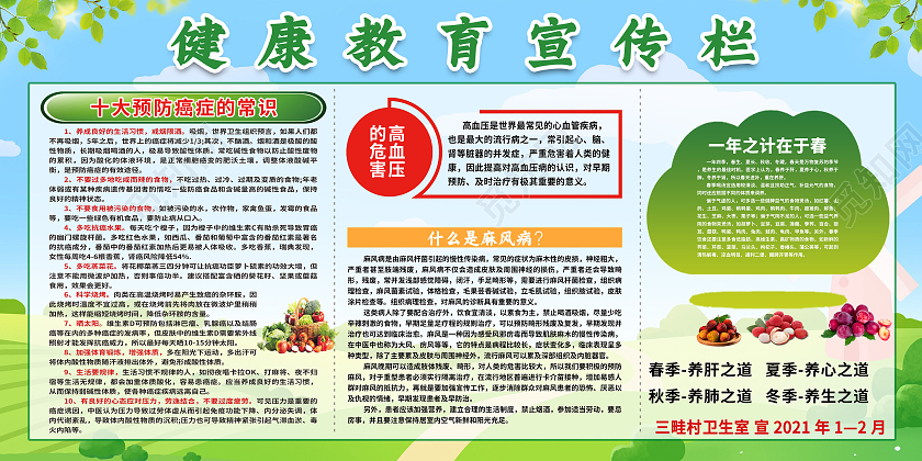 绿色健康教育宣传栏展板水果边框健康宣传栏