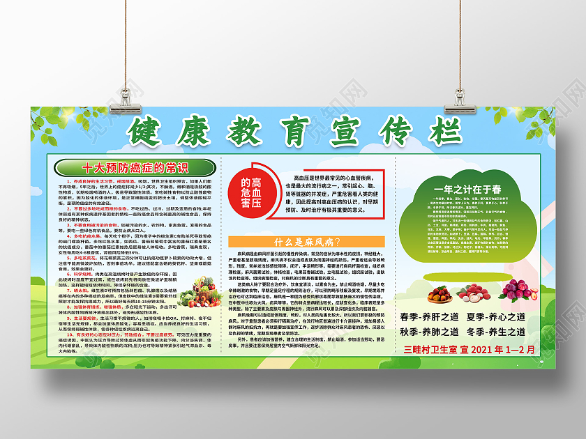 绿色健康教育宣传栏展板水果边框健康宣传栏