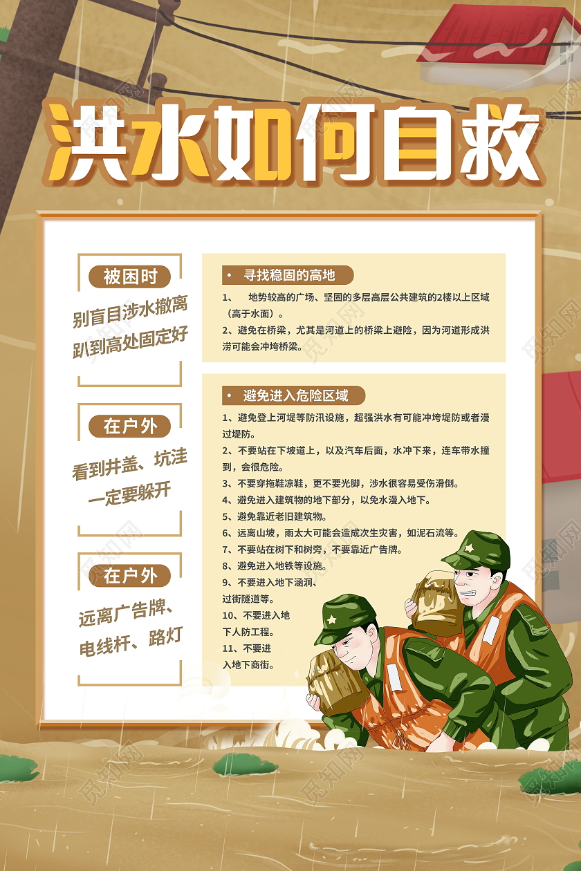 防汛自救小常识洪水暴发时如何防备与自救海报洪水如何自救海报