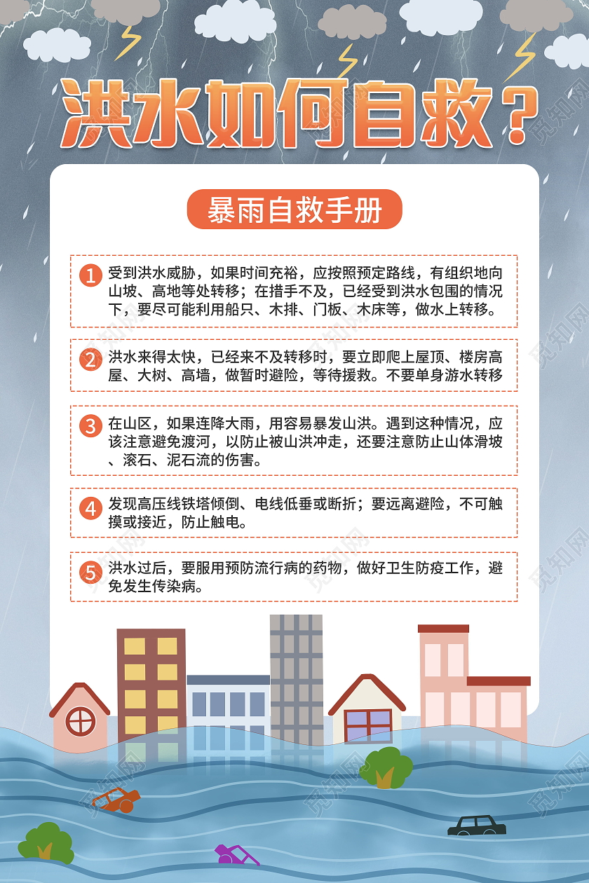 防汛自救小常识洪水暴发时如何防备与自救海报洪水如何自救海报防洪防汛海报