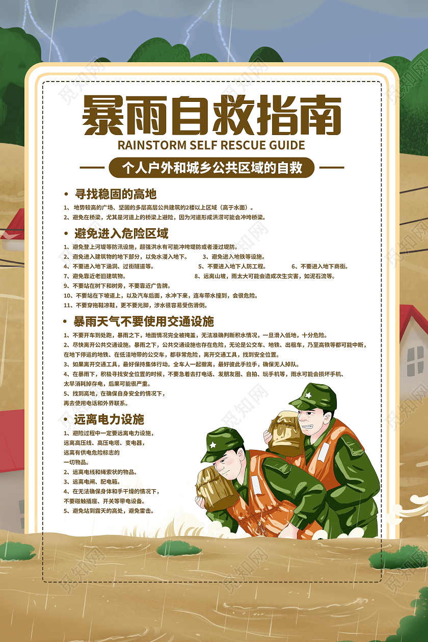 抗洪救灾同舟同行洪水暴发时如何防备与自救海报洪水如何自救海报