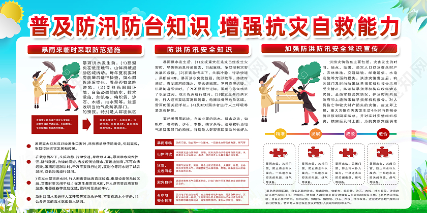 洪水简约普及防洪防汛知识增强抗灾自救能力防洪防汛展板
