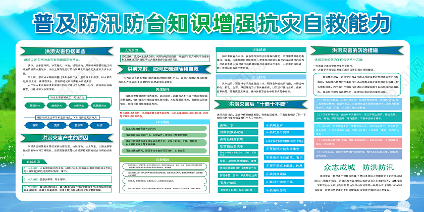 蓝色简约普及防洪防汛知识增强抗灾自救能力防洪防汛展板