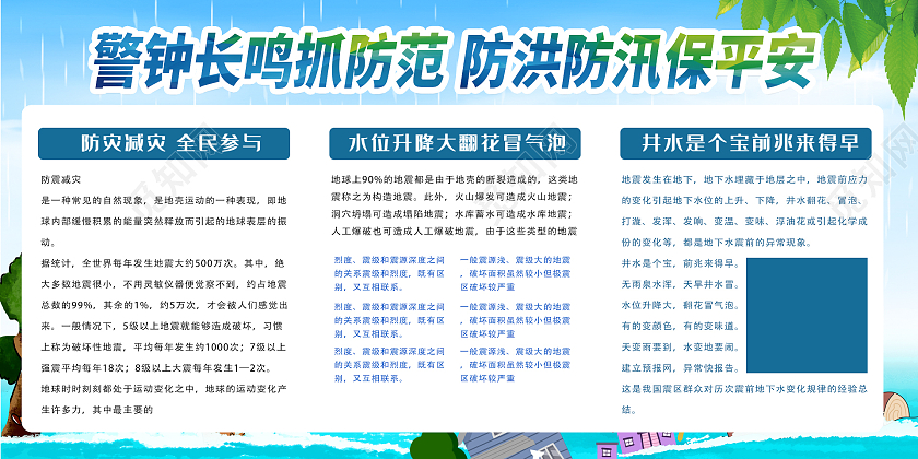 蓝色简约大气插画防洪防汛活动展板防洪防汛展板