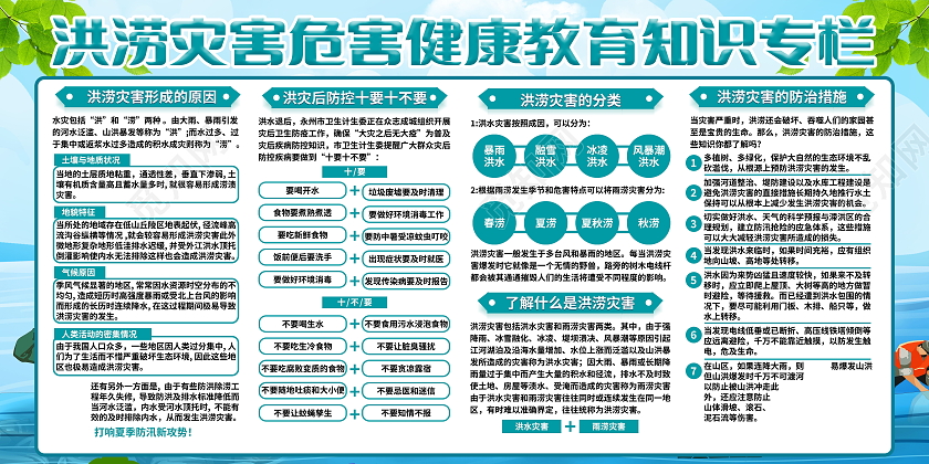 洪涝灾害危害健康教育知识防洪防汛专栏防洪防汛展板