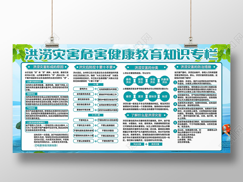 洪涝灾害危害健康教育知识防洪防汛专栏防洪防汛展板