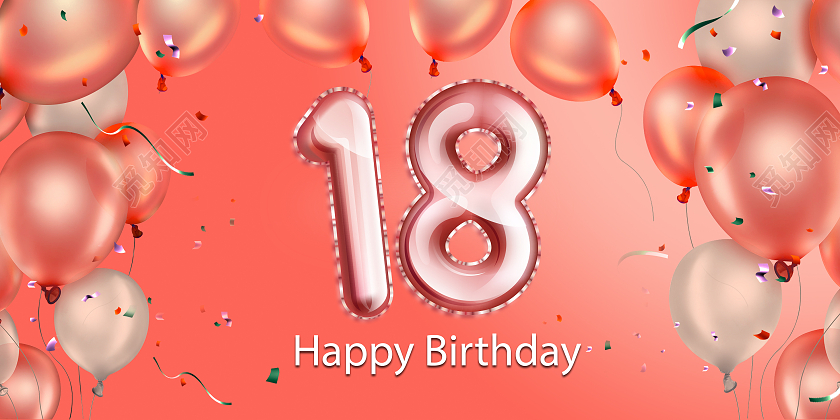 橙色简约大气18周岁生日parrt宣传展板18岁生日