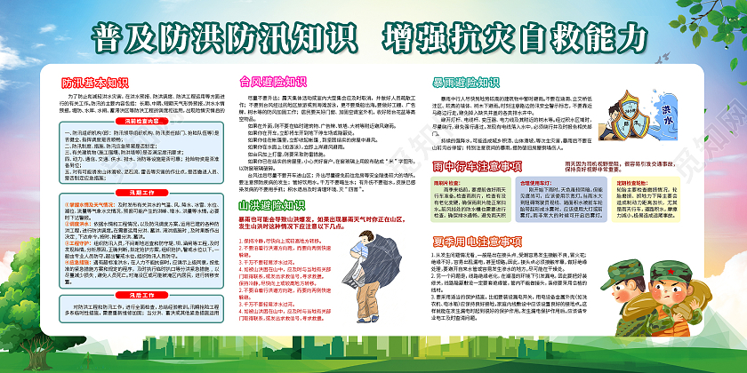 蓝色简约大气插画防洪防汛活动展板防洪防汛展板