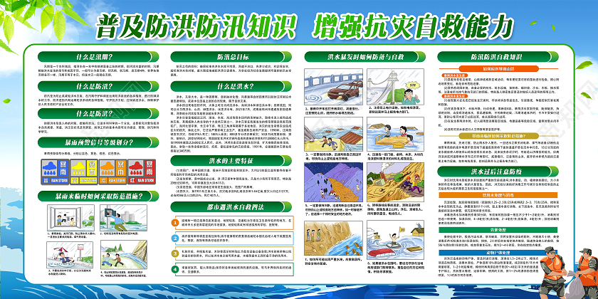 绿色简约防汛抗洪人人有责宣传栏防汛宣传栏