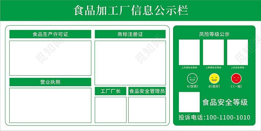 绿色简约食品加工厂信息公示栏展板
