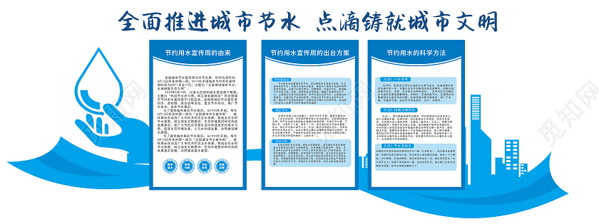 蓝色创意简约城市节约用水周宣传文化墙节约用水文化墙