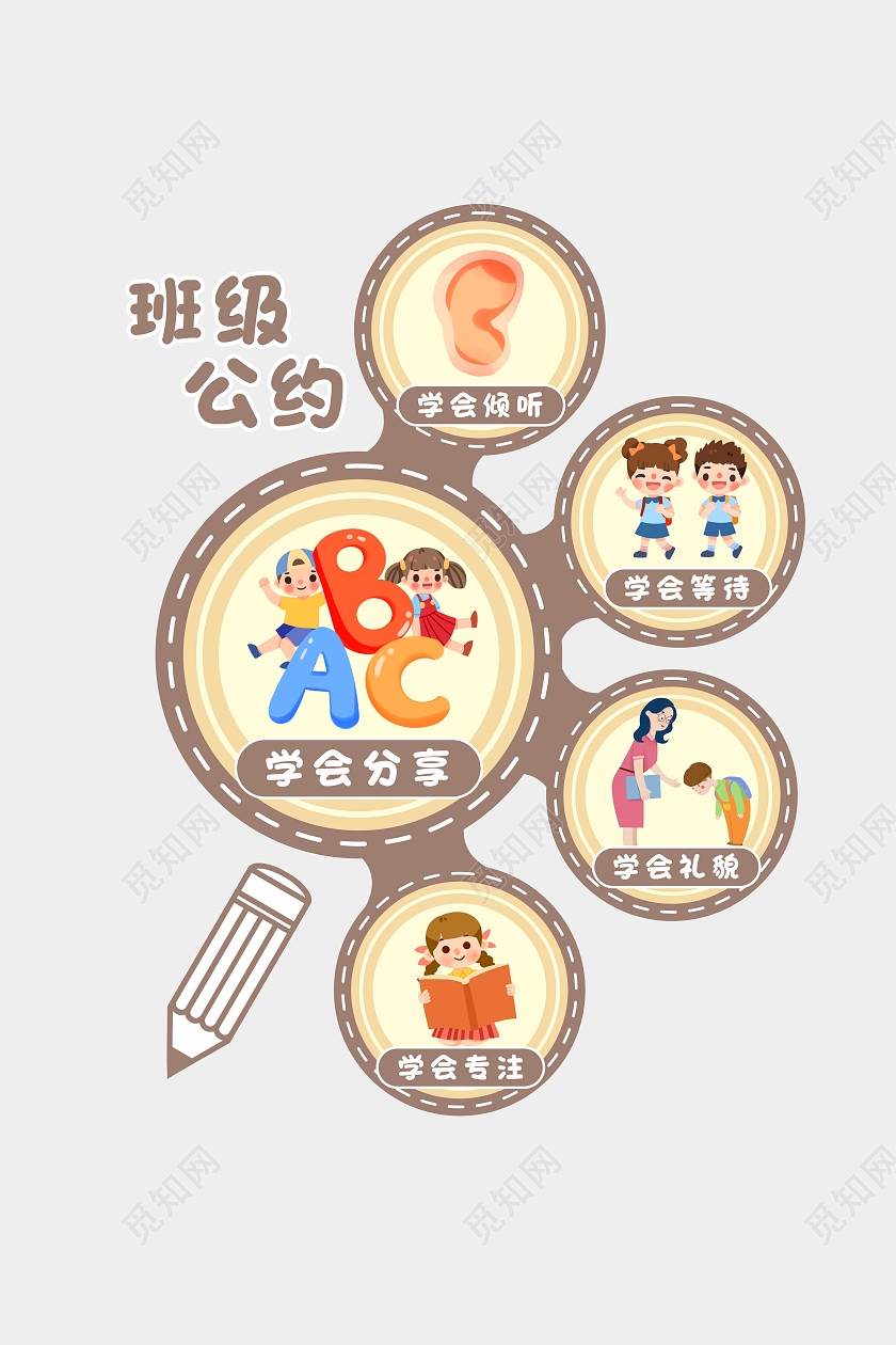 儿童卡通学习老师插画幼儿园教育宣传班级公约