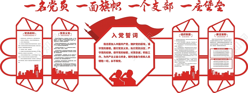 红色庄重白色简约入党誓词文化墙入党誓词党建文化墙