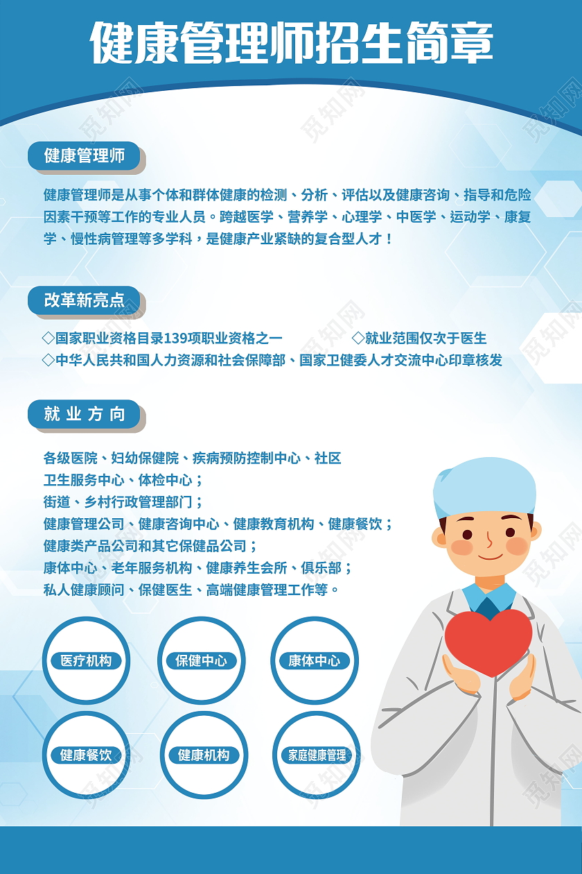 健康管理师招生健康管理项目知识宣传简章海报