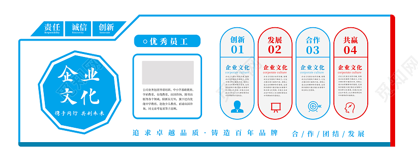 蓝色简约风携手同行共创未来企业文化文化墙企业文化墙
