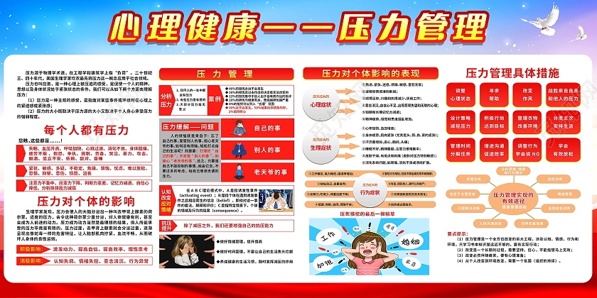 心理健康压力管理健康管理项目知识宣传展板